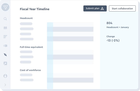 Visier workforce analytics software