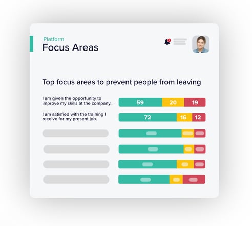 waggl employee engagement software